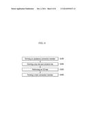 DISPLAY DEVICE AND MANUFACTURING METHOD THEREOF diagram and image