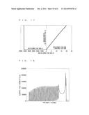 SEMICONDUCTOR DEVICE AND METHOD FOR MANUFACTURING SAME diagram and image