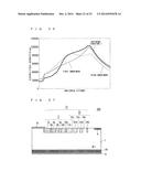 SEMICONDUCTOR DEVICE AND METHOD FOR MANUFACTURING SAME diagram and image