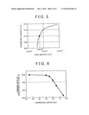 SEMICONDUCTOR DEVICE AND METHOD OF MANUFACTURING THE SAME diagram and image