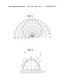 LIGHT EMITTING DEVICE PACKAGE AND LIGHTING APPARATUS USING THE SAME diagram and image