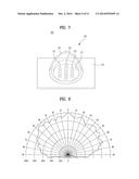 LIGHT EMITTING DEVICE PACKAGE AND LIGHTING APPARATUS USING THE SAME diagram and image