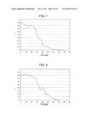 WAVELENGTH CONVERSION ELEMENT, LIGHT EMITTING DEVICE INCLUDING WAVELENGTH     CONVERSION ELEMENT, AND VEHICLE INCLUDING LIGHT EMITTING DEVICE diagram and image