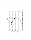 SEMICONDUCTOR LIGHT EMITTING DEVICE diagram and image