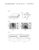 LIGHT EMITTING DIODE diagram and image