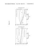 LIGHT EMITTING DIODE diagram and image