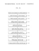 METHOD OF FABRICATING A SEMICONDUCTOR DEVICE diagram and image