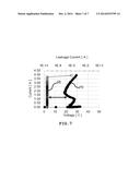 ESD TRANSISTOR diagram and image