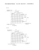 Method for Producing Group III Nitride Semiconductor and Group III Nitride     Semiconductor diagram and image