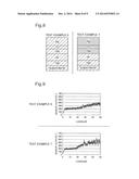 SEMICONDUCTOR DEVICE AND MANUFACTURING METHOD THEREOF diagram and image