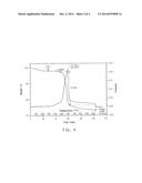 PROCESS FOR PREPARING ARAMID COPOLYMER YARN HAVING LOW RESIDUAL SULFUR diagram and image