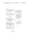 MULTI-SWITCHING DEVICE AND MULTI-SWITCHING METHOD THEREOF diagram and image