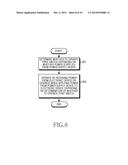 ELECTRONIC DEVICE AND METHOD FOR APPLYING POWER DEPENDING ON WHETHER     ACCESSORY IS CHARGED diagram and image