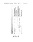 DISPLAY DEVICE, COMPUTER PROGRAM, RECODING MEDIUM, AND TEMPERATURE     ESTIMATION METHOD diagram and image