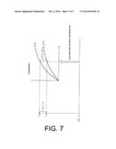 DISPLAY DEVICE, COMPUTER PROGRAM, RECODING MEDIUM, AND TEMPERATURE     ESTIMATION METHOD diagram and image