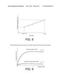 DISPLAY DEVICE, COMPUTER PROGRAM, RECODING MEDIUM, AND TEMPERATURE     ESTIMATION METHOD diagram and image