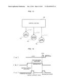 DRIVING APPARATUS FOR ANALYZING APPARATUS diagram and image