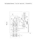 DRIVING APPARATUS FOR ANALYZING APPARATUS diagram and image