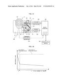 DRIVING APPARATUS FOR ANALYZING APPARATUS diagram and image