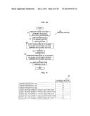 DRIVING APPARATUS FOR ANALYZING APPARATUS diagram and image