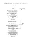 DRIVING APPARATUS FOR ANALYZING APPARATUS diagram and image