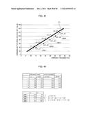 DRIVING APPARATUS FOR ANALYZING APPARATUS diagram and image