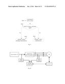 POWER SYSTEM SWITCHING BETWEEN CHARGE-DISCHARGE FUNCTION AND DRIVING     FUNCTION AND ELECTRIC VEHICLE COMPRISING THE SAME diagram and image