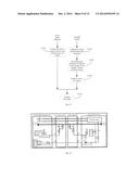 POWER SYSTEM SWITCHING BETWEEN CHARGE-DISCHARGE FUNCTION AND DRIVING     FUNCTION AND ELECTRIC VEHICLE COMPRISING THE SAME diagram and image