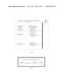 POWER SYSTEM SWITCHING BETWEEN CHARGE-DISCHARGE FUNCTION AND DRIVING     FUNCTION AND ELECTRIC VEHICLE COMPRISING THE SAME diagram and image