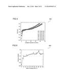 DEVICES FOR TESTING A BATTERY AND METHODS FOR TESTING A BATTERY diagram and image