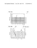 DEVICES FOR TESTING A BATTERY AND METHODS FOR TESTING A BATTERY diagram and image