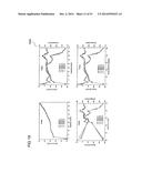 DEVICES FOR TESTING A BATTERY AND METHODS FOR TESTING A BATTERY diagram and image