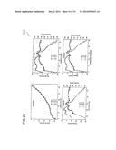 DEVICES FOR TESTING A BATTERY AND METHODS FOR TESTING A BATTERY diagram and image