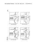 DEVICES FOR TESTING A BATTERY AND METHODS FOR TESTING A BATTERY diagram and image