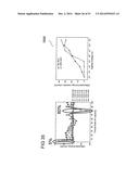 DEVICES FOR TESTING A BATTERY AND METHODS FOR TESTING A BATTERY diagram and image