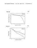 DEVICES FOR TESTING A BATTERY AND METHODS FOR TESTING A BATTERY diagram and image