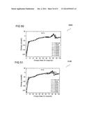 DEVICES FOR TESTING A BATTERY AND METHODS FOR TESTING A BATTERY diagram and image