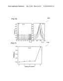 DEVICES FOR TESTING A BATTERY AND METHODS FOR TESTING A BATTERY diagram and image