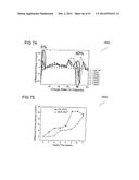 DEVICES FOR TESTING A BATTERY AND METHODS FOR TESTING A BATTERY diagram and image