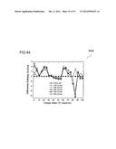 DEVICES FOR TESTING A BATTERY AND METHODS FOR TESTING A BATTERY diagram and image