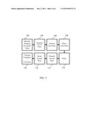 ATOMIC MAGNETOMETRY USING PUMP-PROBE OPERATION AND MULTIPASS CELLS diagram and image