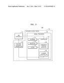 MRI ACOUSTIC SYSTEM, ACOUSTIC OUTPUT DEVICE, AND ELECTRO-ACOUSTIC     TRANSDUCER diagram and image