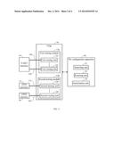 ELECTRONIC DEVICE FOR FUNCTION RESETTING OF PINS AND METHOD THEREOF diagram and image