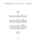 ELECTRONIC DEVICE FOR FUNCTION RESETTING OF PINS AND METHOD THEREOF diagram and image