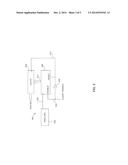 CHIP INSTRUMENTATION FOR IN-SITU CLOCK DOMAIN CHARACTERIZATION diagram and image