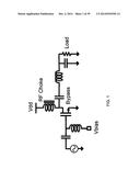 SELF-HEALING TECHNIQUE FOR HIGH FREQUENCY CIRCUITS diagram and image