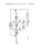 SELF-HEALING TECHNIQUE FOR HIGH FREQUENCY CIRCUITS diagram and image