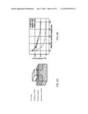 SELF-HEALING TECHNIQUE FOR HIGH FREQUENCY CIRCUITS diagram and image