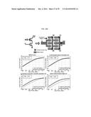 SELF-HEALING TECHNIQUE FOR HIGH FREQUENCY CIRCUITS diagram and image