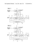 SELF-OSCILLATING CLASS-D AMPLIFIER AND SELF-OSCILLATING FREQUENCY CONTROL     METHOD FOR SELF-OSCILLATING CLASS-D AMPLIFIER diagram and image